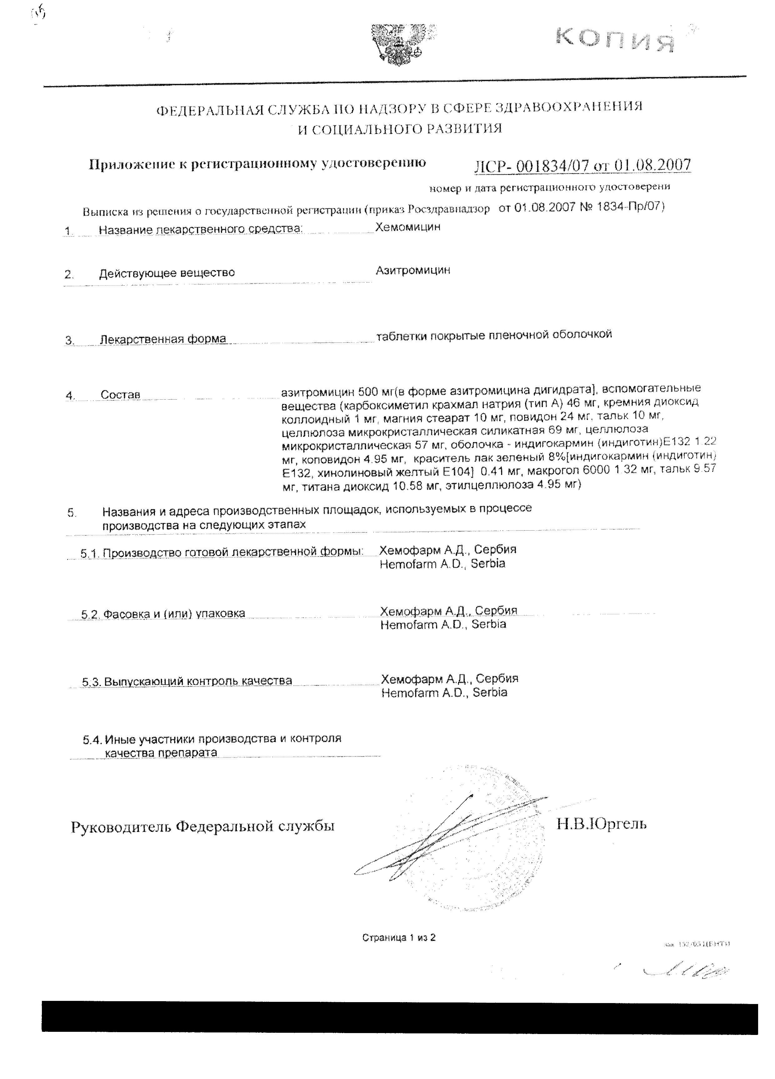 Сертификат Хемомицин Сертификат Хемомицин