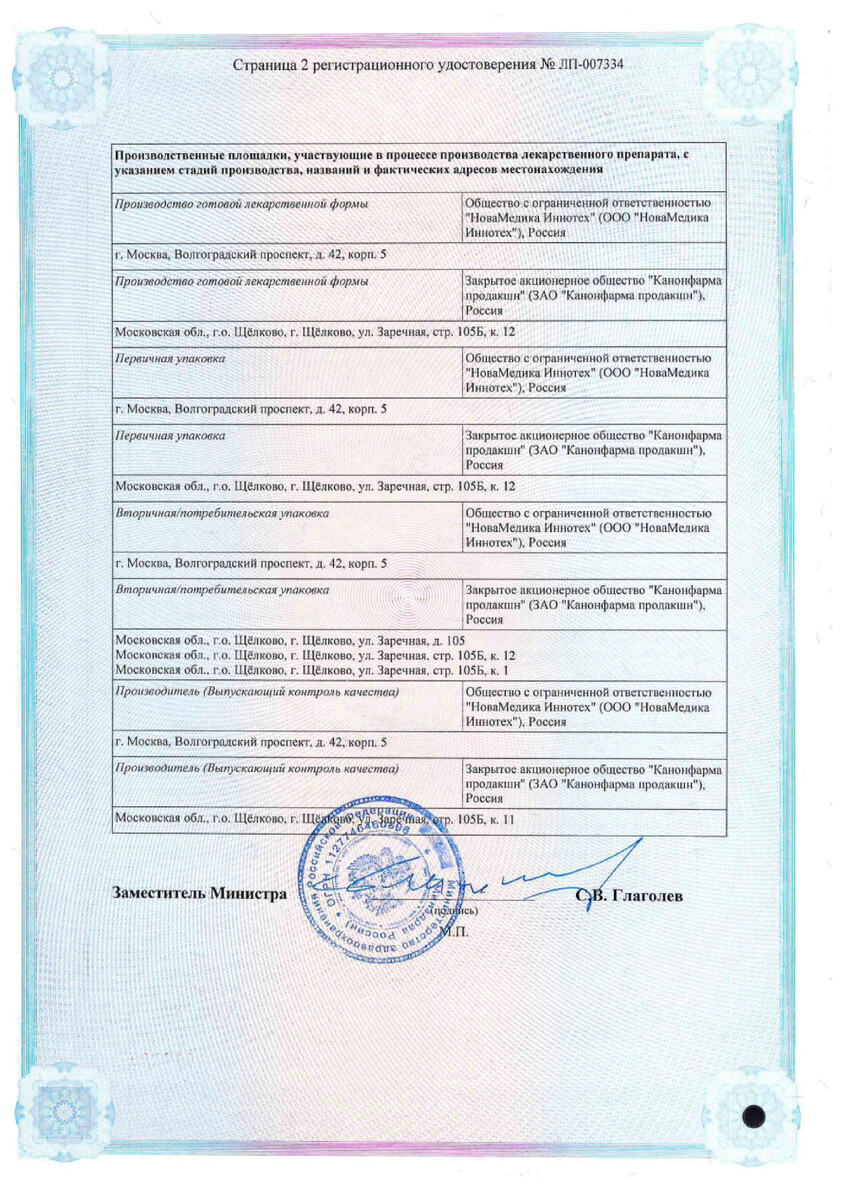 Сертификат Альфакальцидол Сертификат Альфакальцидол
