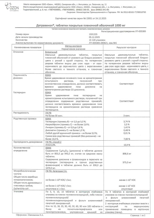 Сертификат Детравенол Сертификат Детравенол