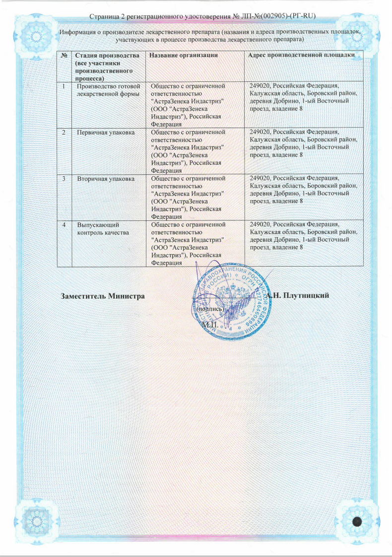 Сертификат Сертификат