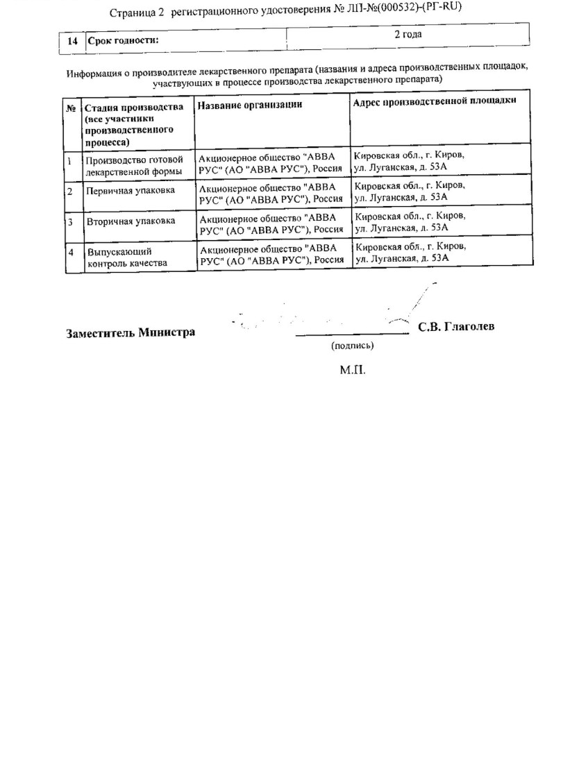 Сертификат на Экофурил, суспензия 200 мг/5 мл, 90 мл Сертификат на Экофурил, суспензия 200 мг/5 мл, 90 мл