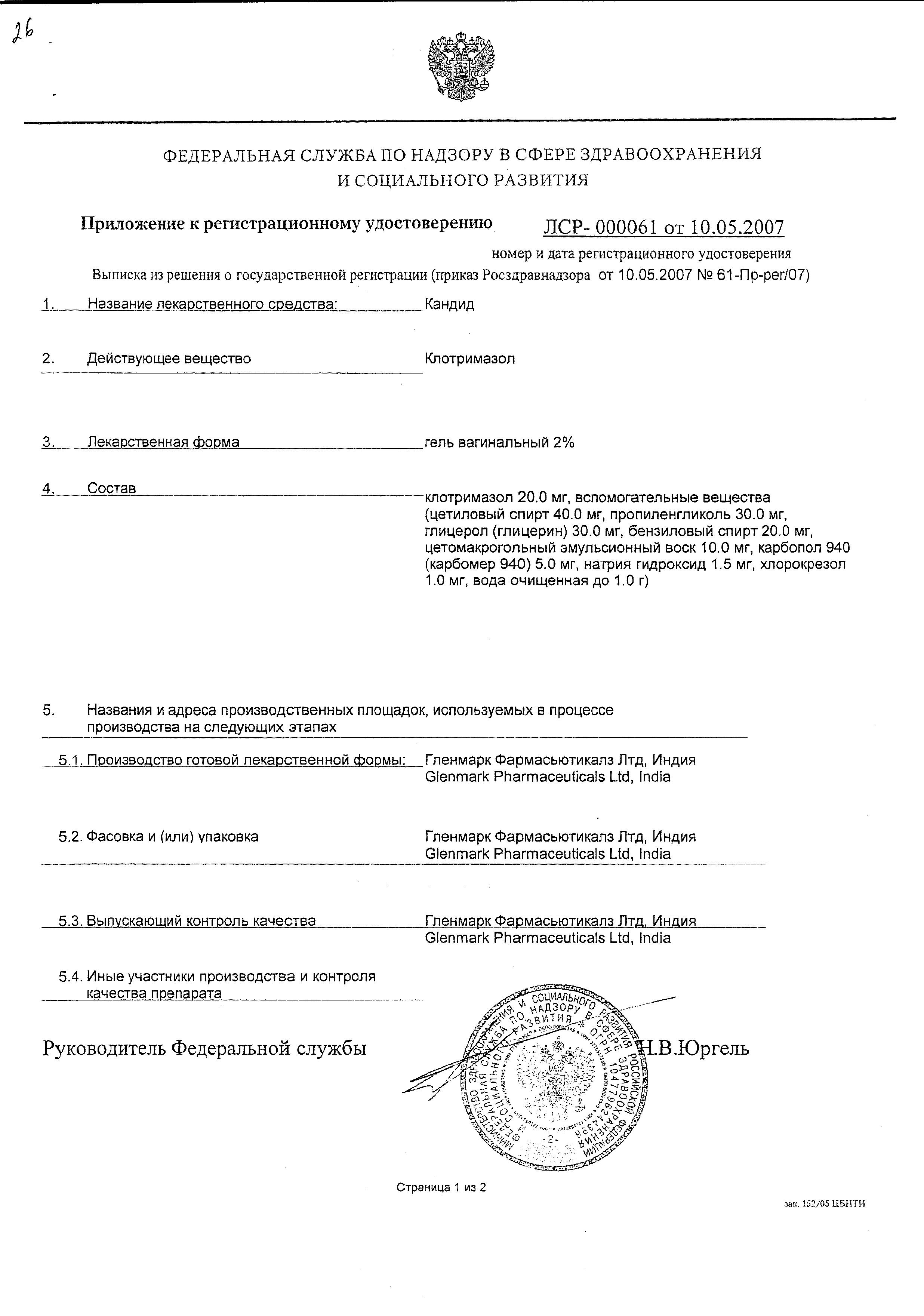 Сертификаты Сертификаты