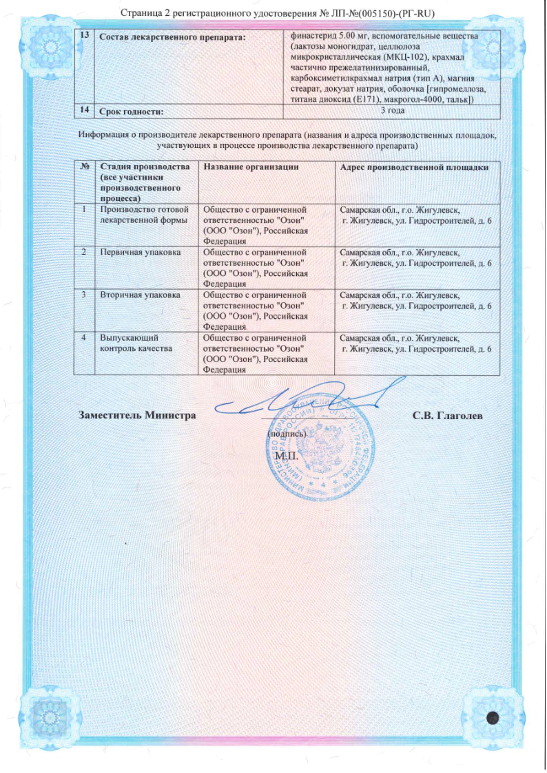 Сертификат Финастерид