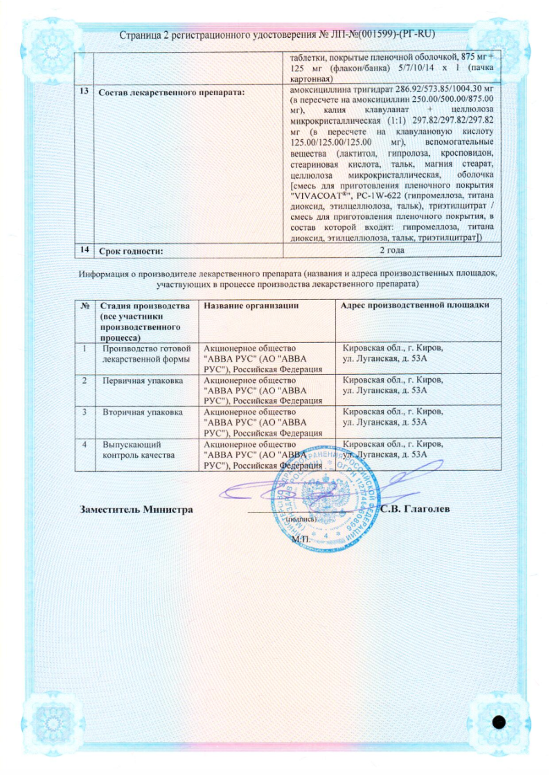 Сертификат на Экоклав, таблетки покрыт. плен. об. 875 мг+125мг, 14 шт. Сертификат на Экоклав, таблетки покрыт. плен. об. 875 мг+125мг, 14 шт.