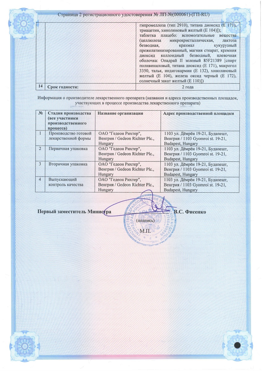 Сертификат Вендиол