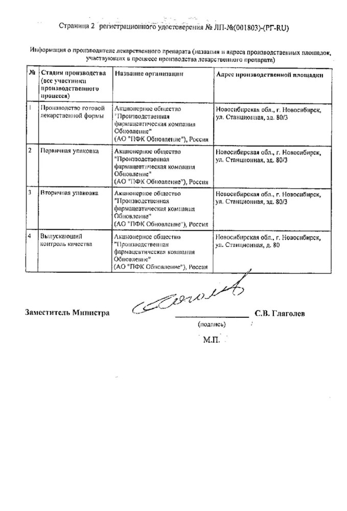 Сертификат Преднизолон Сертификат Преднизолон