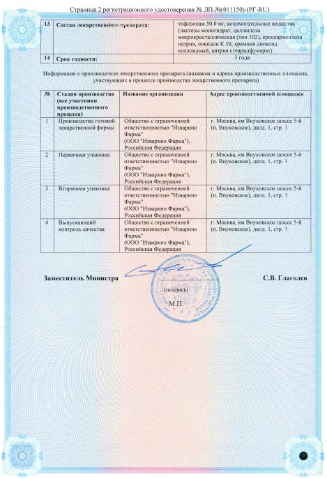 Сертификат Грандолика