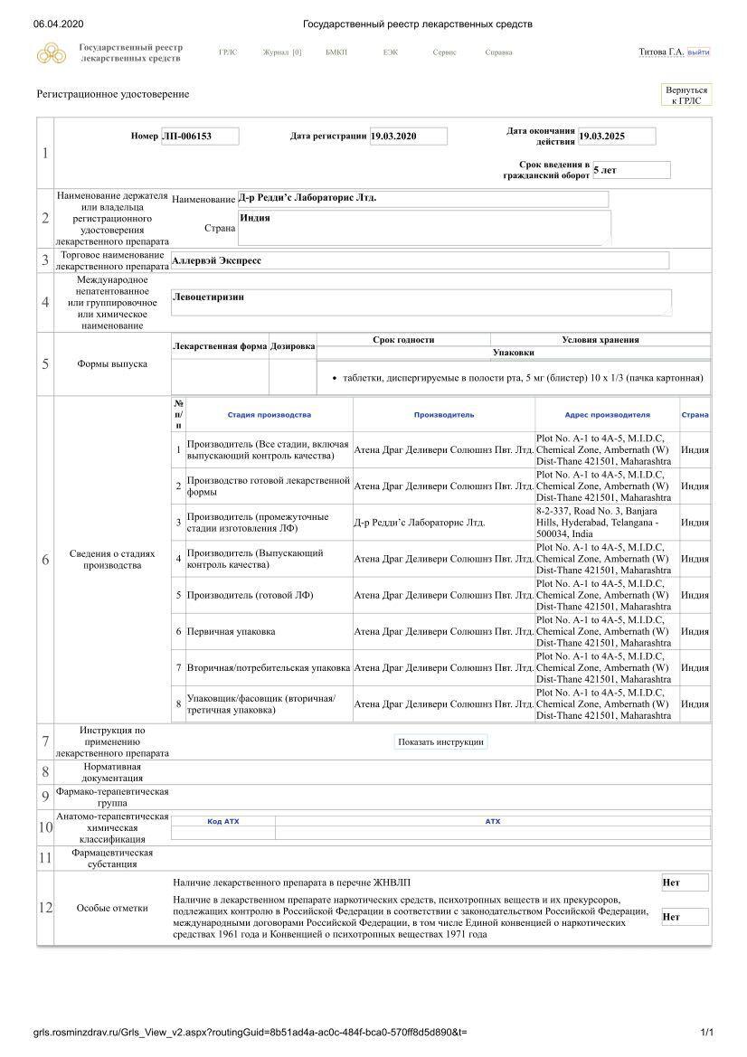 Сертификат Аллервэй Экспресс, таблетки растворимые 5 мг, 10 шт.