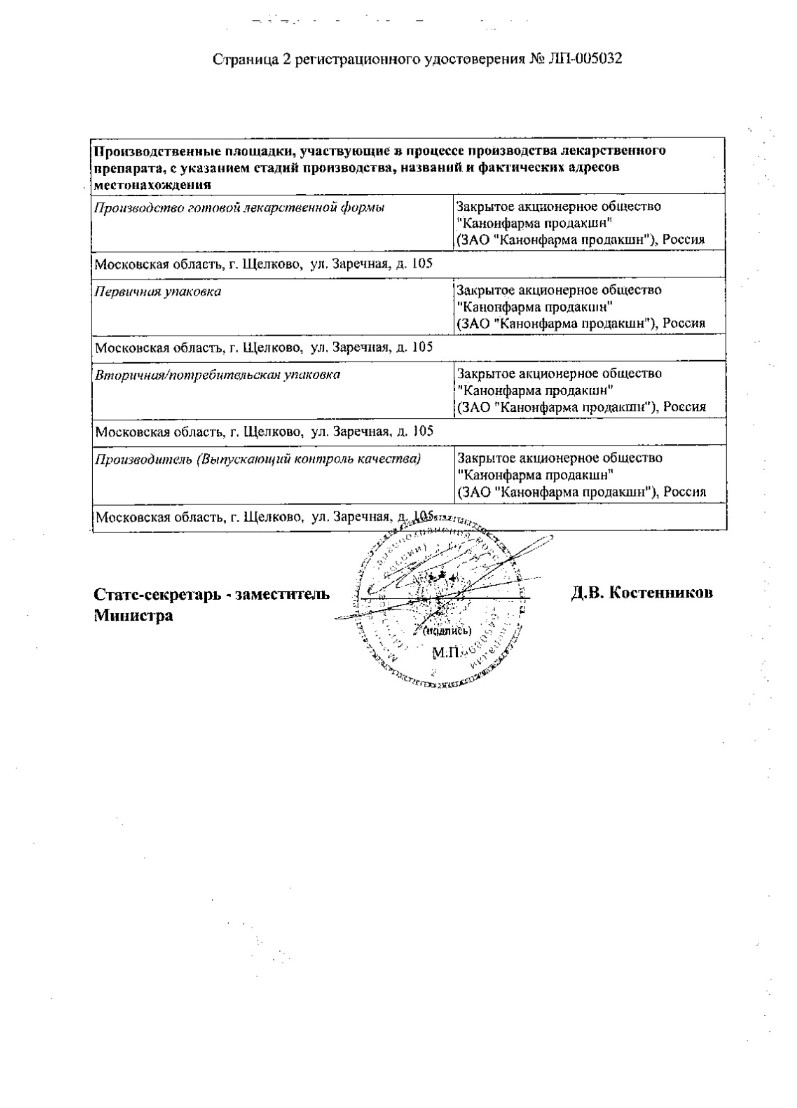 Сертификат на Валацикловир Канон, таблетки покрытые пленочной оболочкой 1000 мг, 28 шт. Сертификат на Валацикловир Канон, таблетки покрытые пленочной оболочкой 1000 мг, 28 шт.