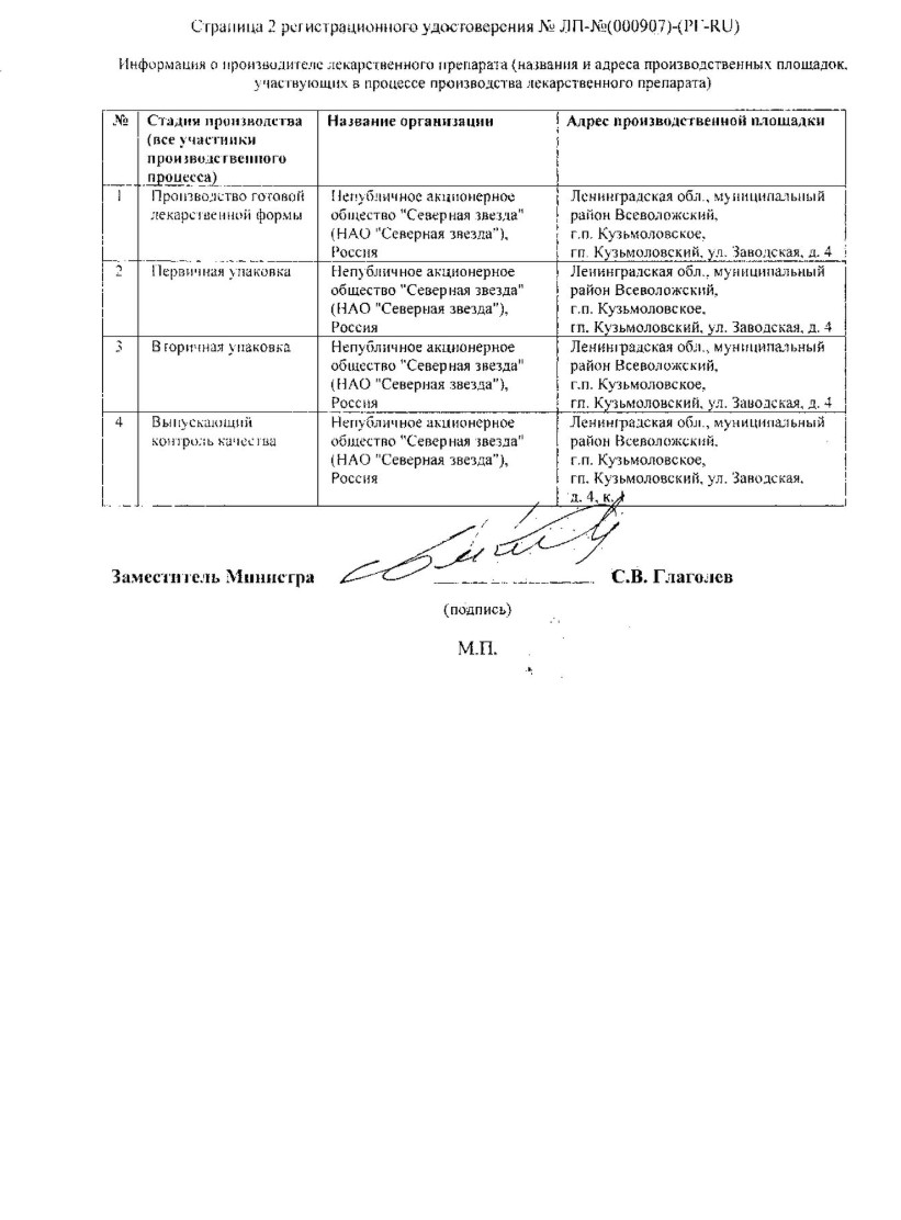 Сертификат на Вилдаглиптин-СЗ, таблетки 50 мг, 30 шт.