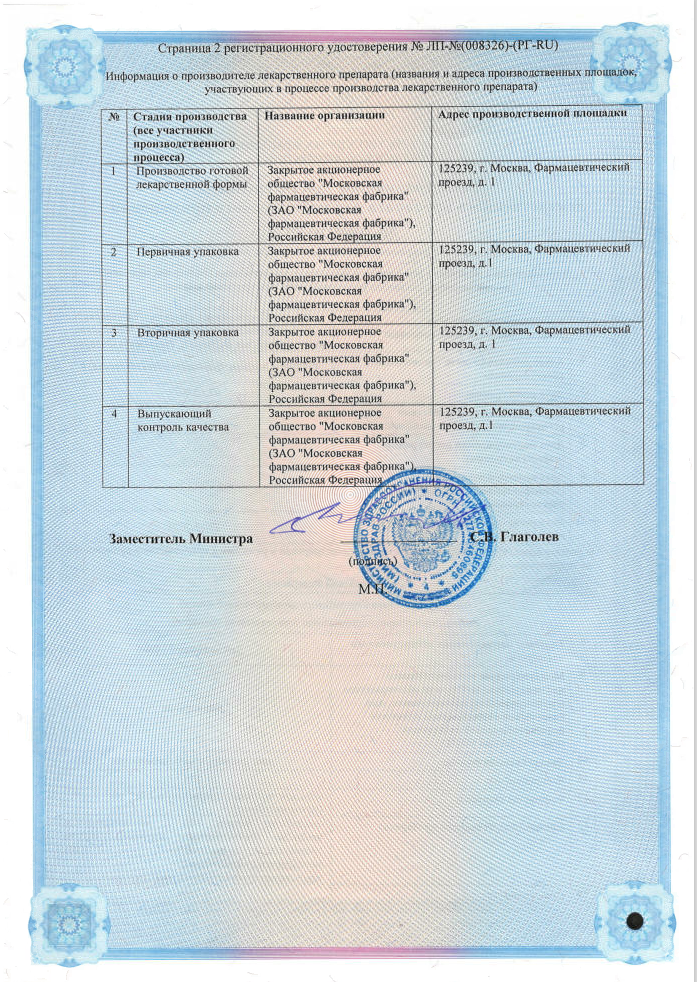 Сертификат на Диклофенак-МФФ мазь 2%, 30 г