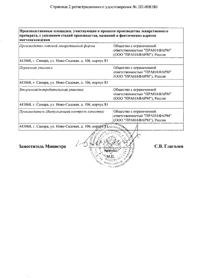 Сертификат Ирбесартан