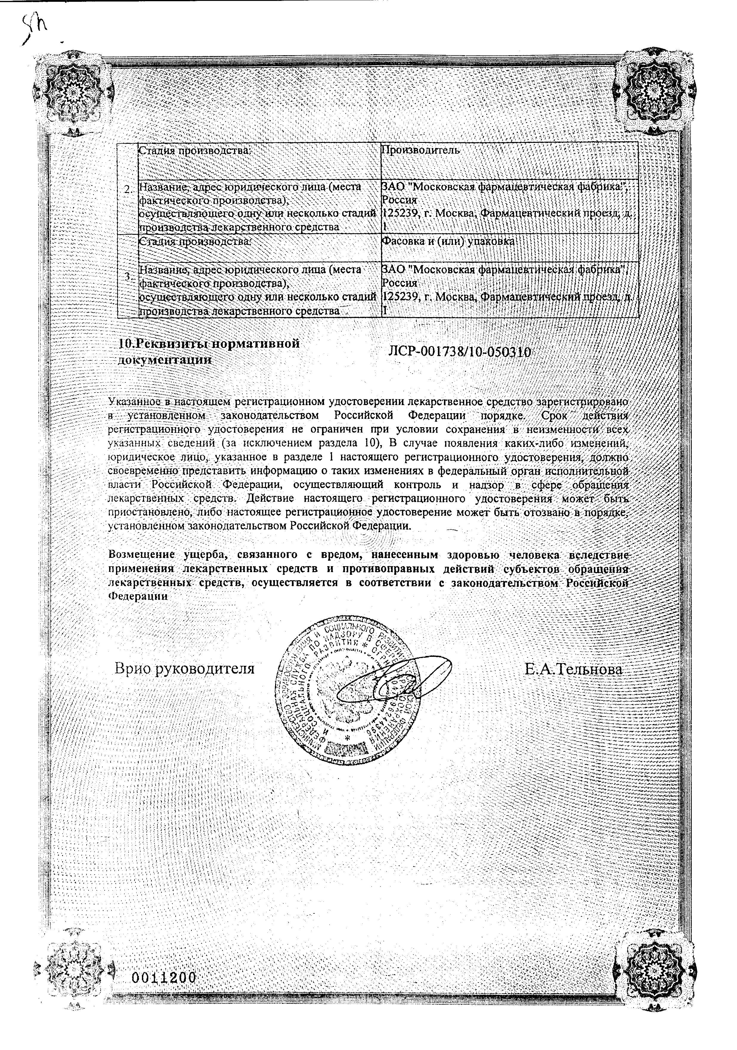 Сертификат Циндол Сертификат Циндол