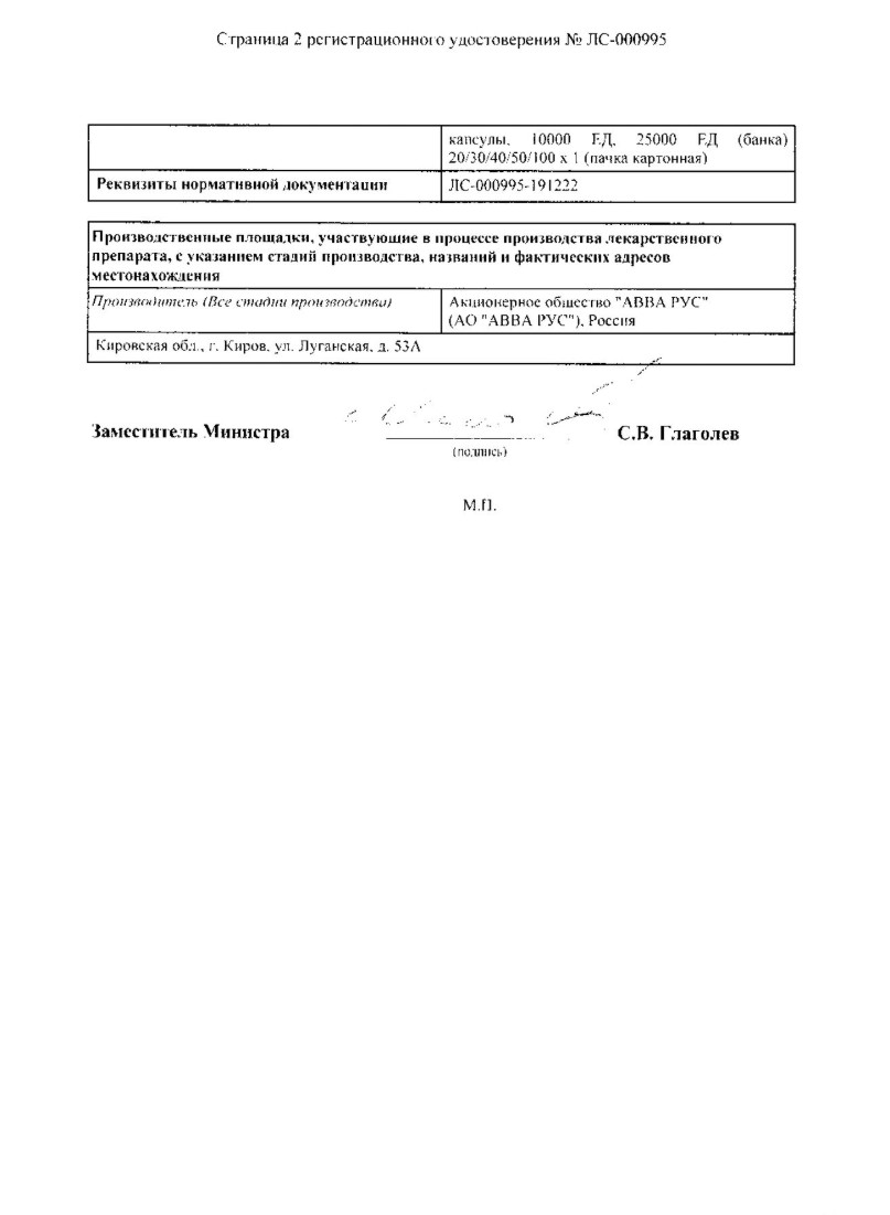Сертификаты