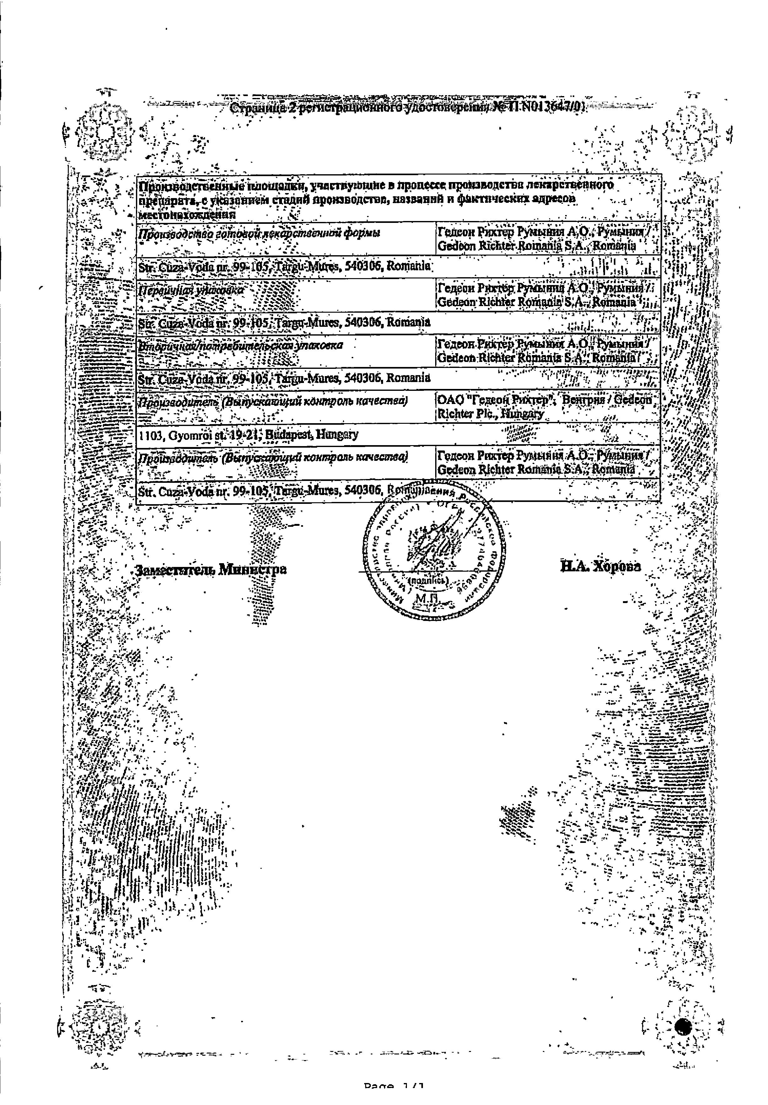 Сертификат на Против глистов