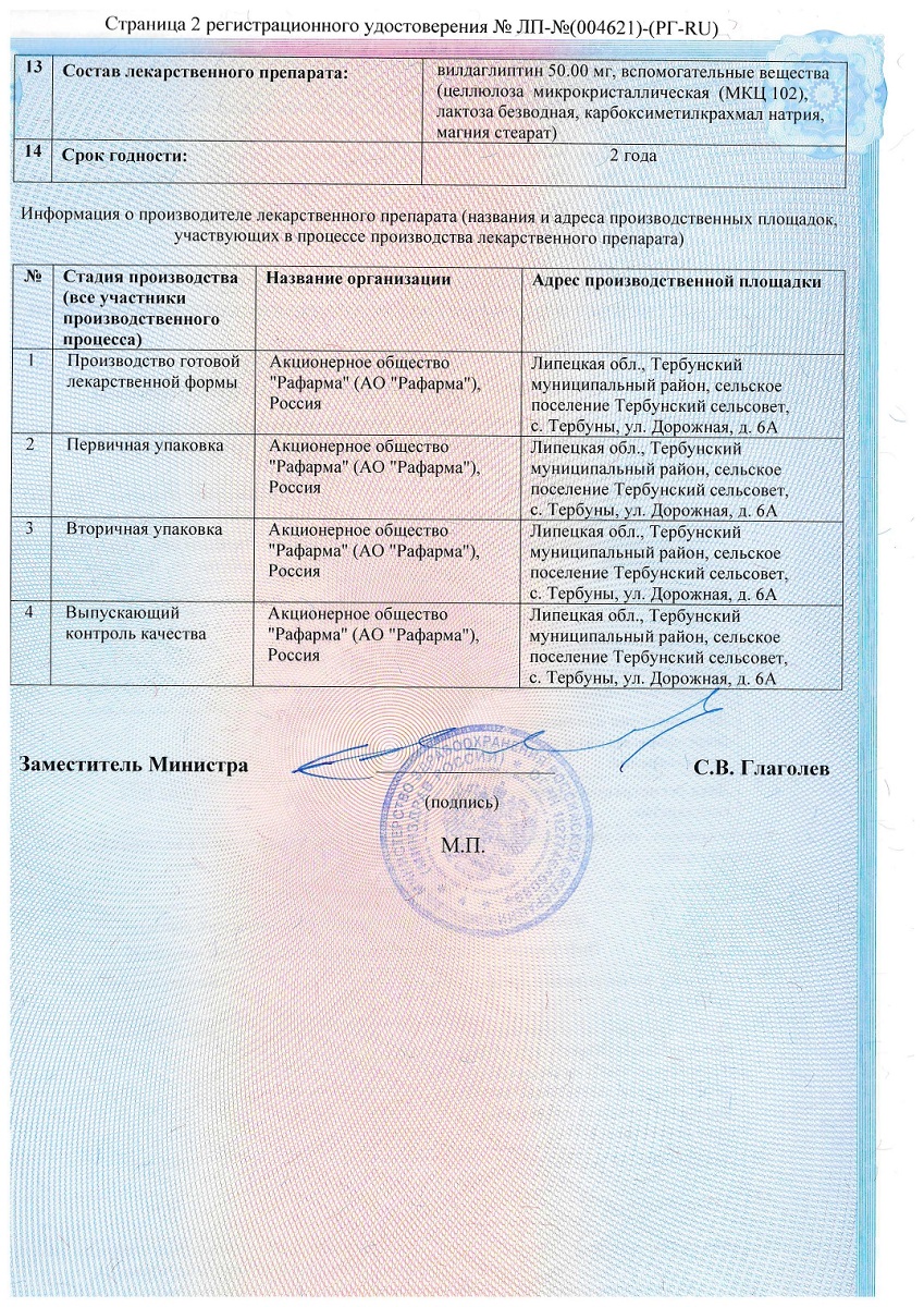 Сертификат на Вилдаглиптин, таблетки 50 мг, 28 шт. Сертификат на Вилдаглиптин, таблетки 50 мг, 28 шт.