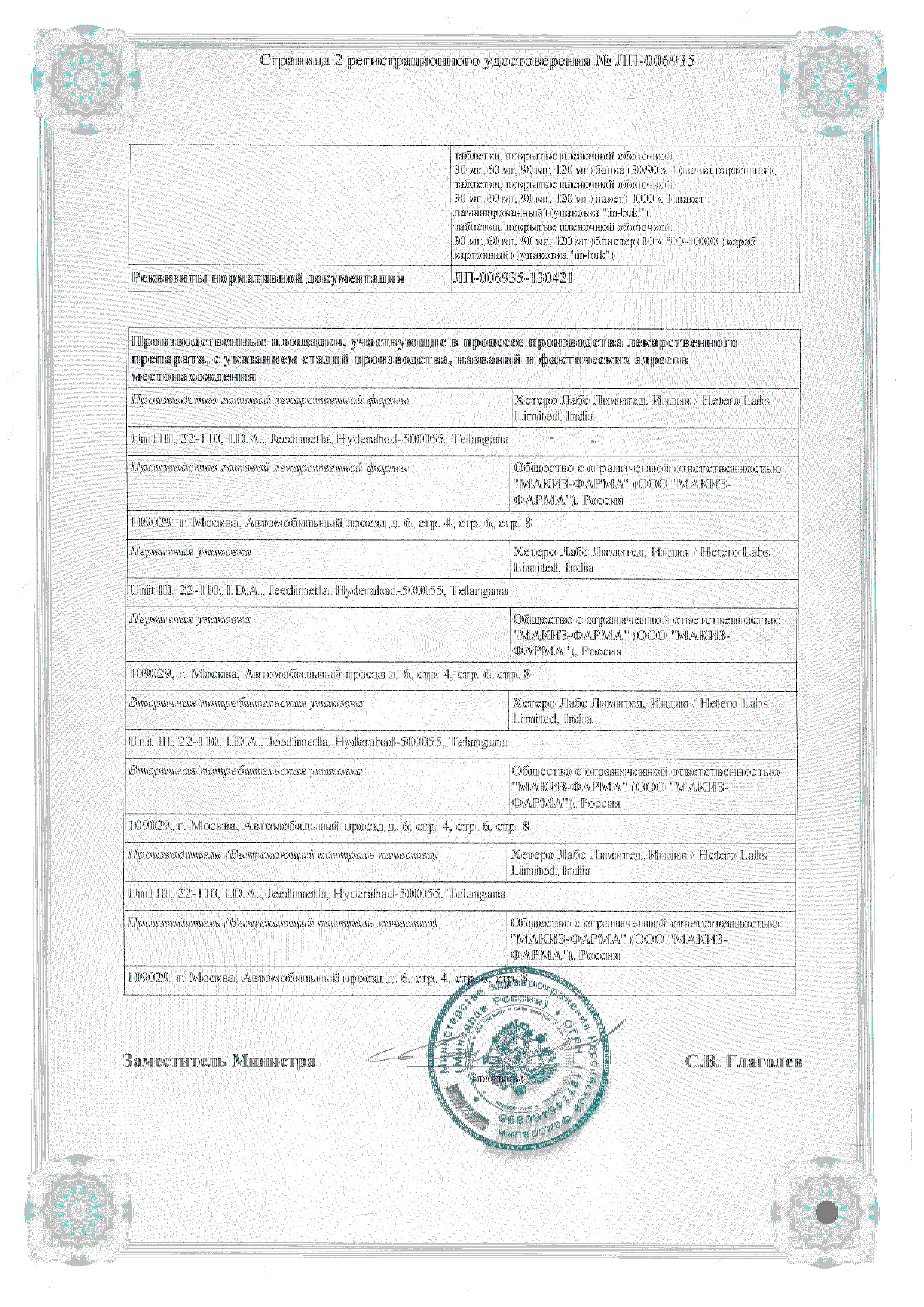 Сертификат Долококс