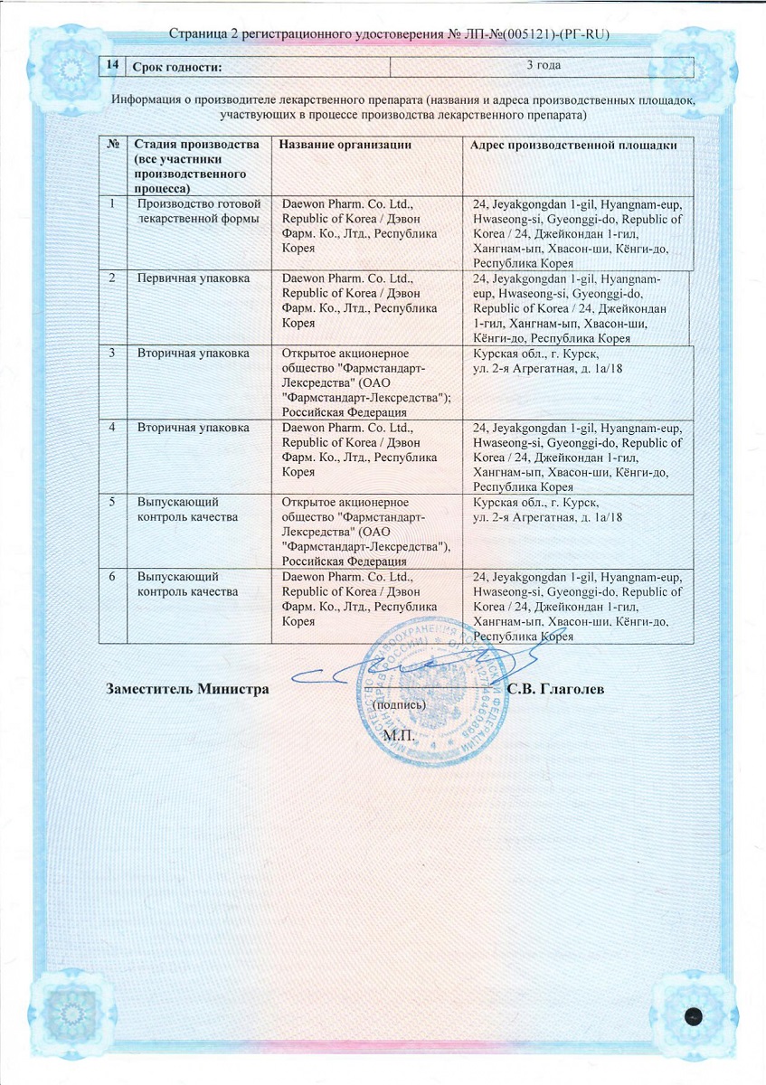 Сертификат Пелубио