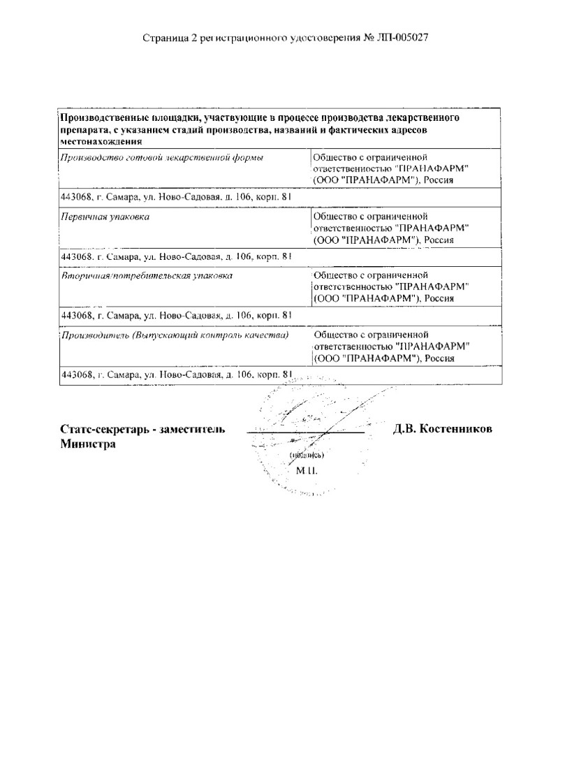 Сертификат Циталопрам Сертификат Циталопрам