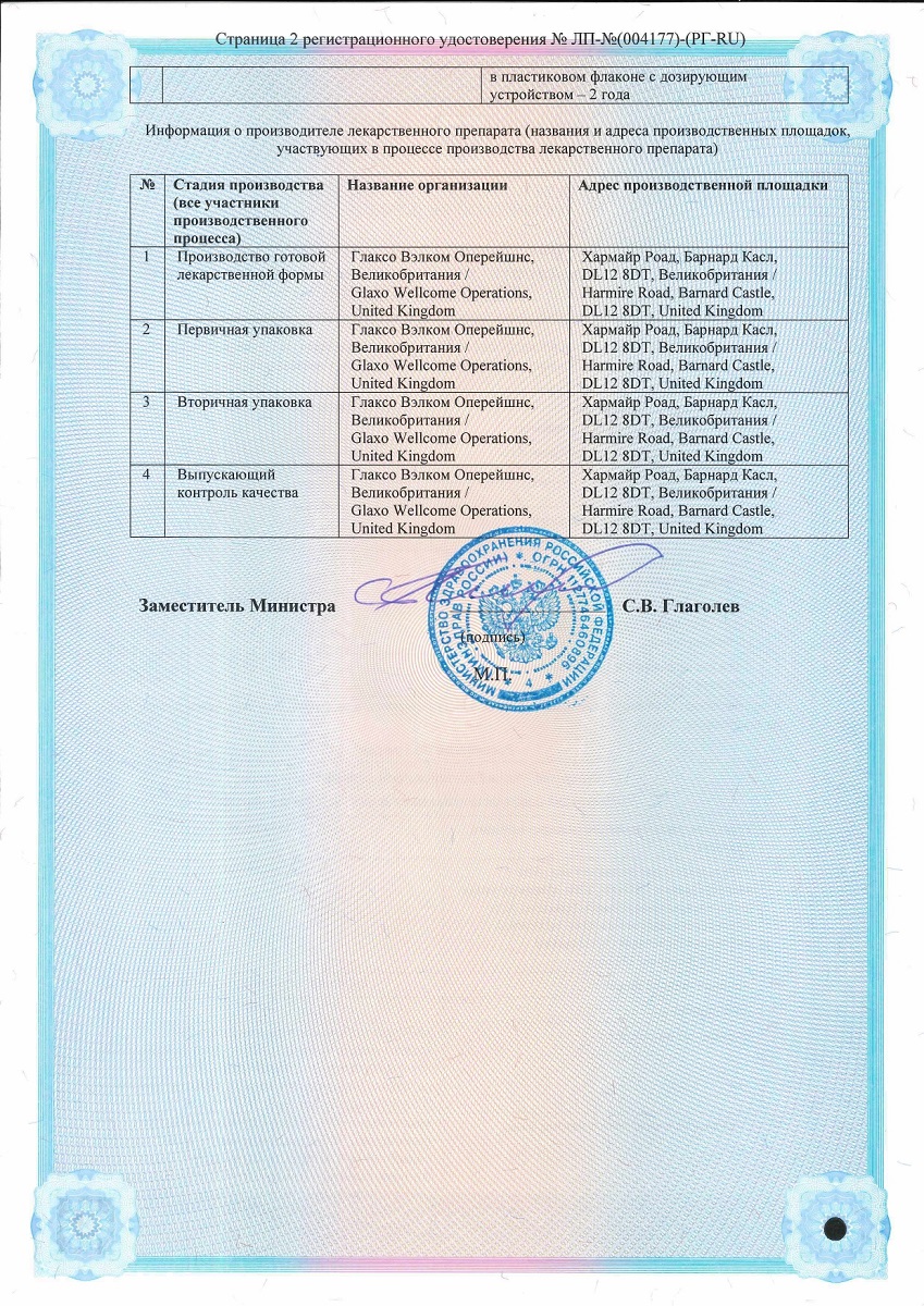 Сертификат на Противовирусные