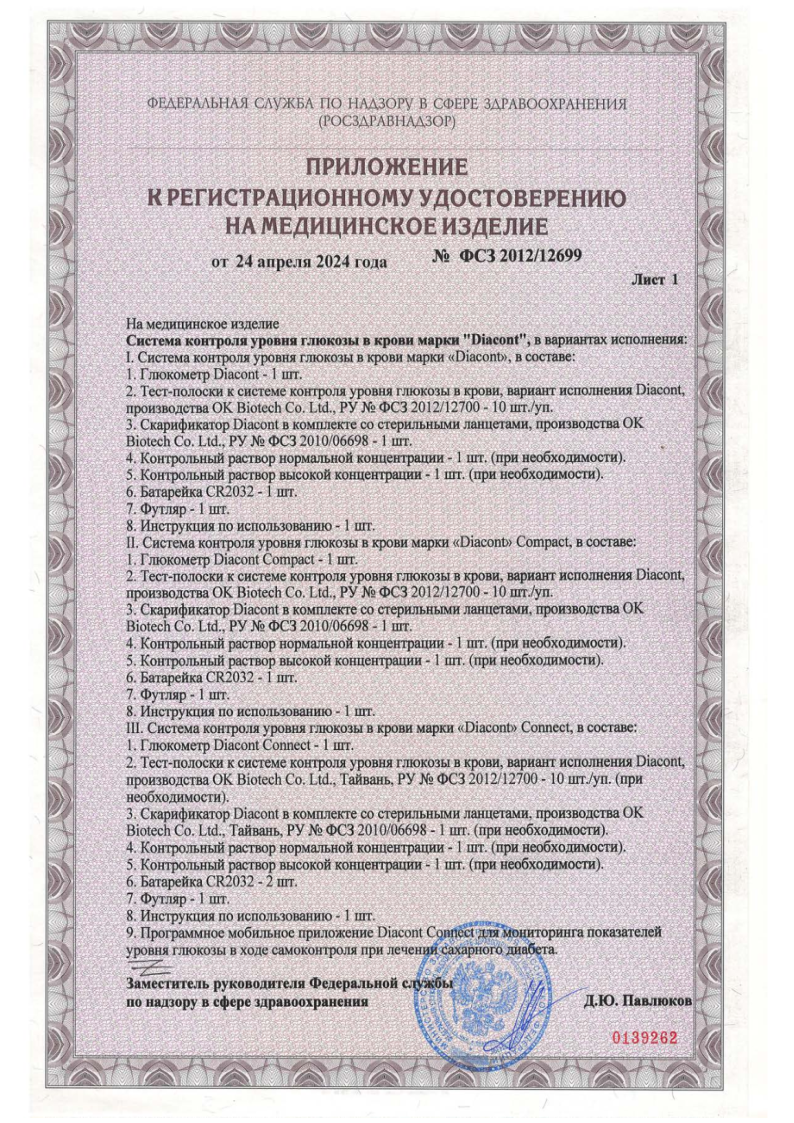 Сертификат Глюкометр
