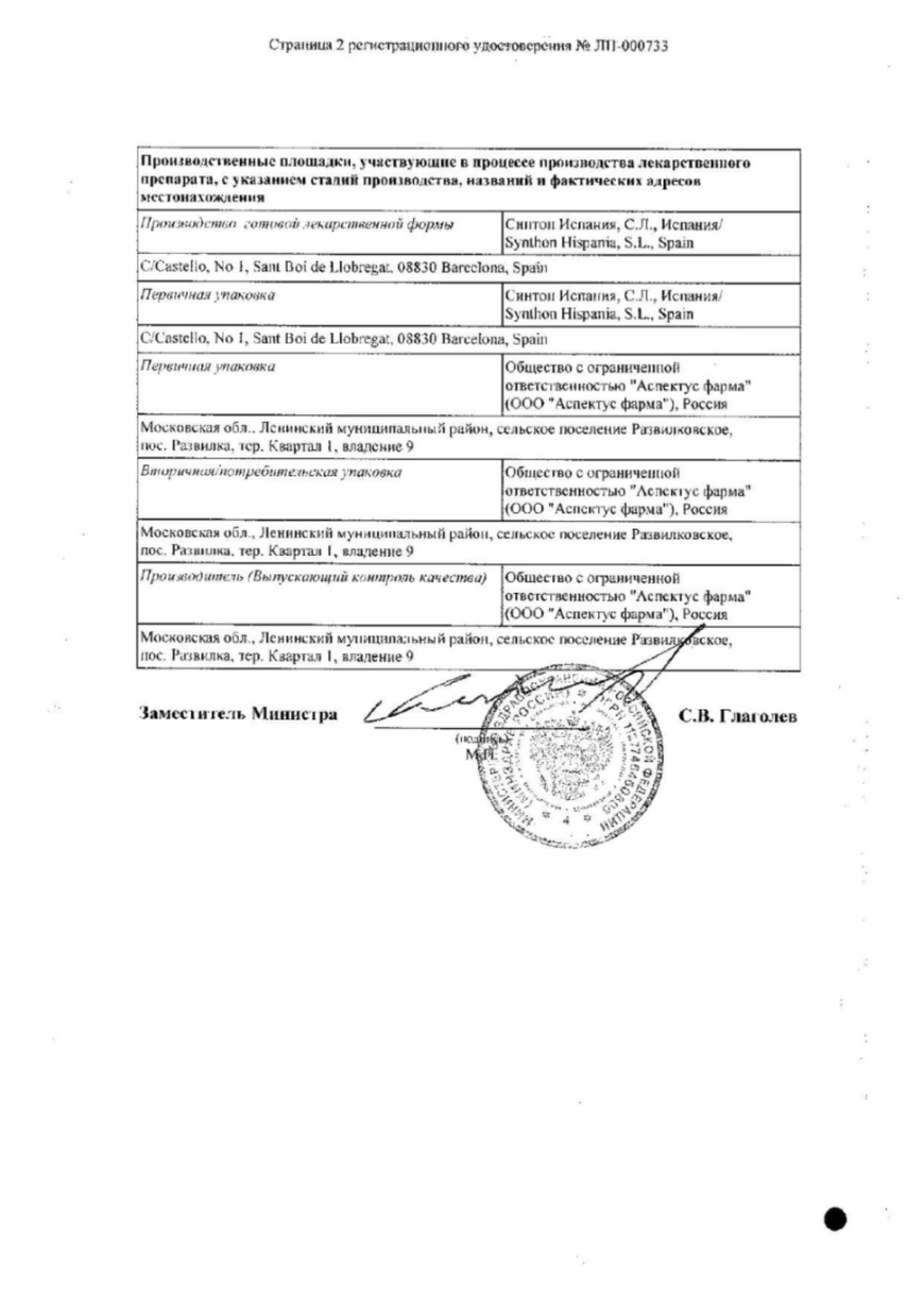 Сертификат Лорета Сертификат Лорета
