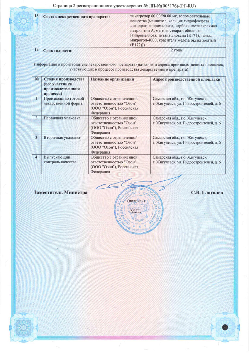 Сертификат на Тикагрелор, таблетки  покрыт. плен. об. 90 мг, 168 шт.