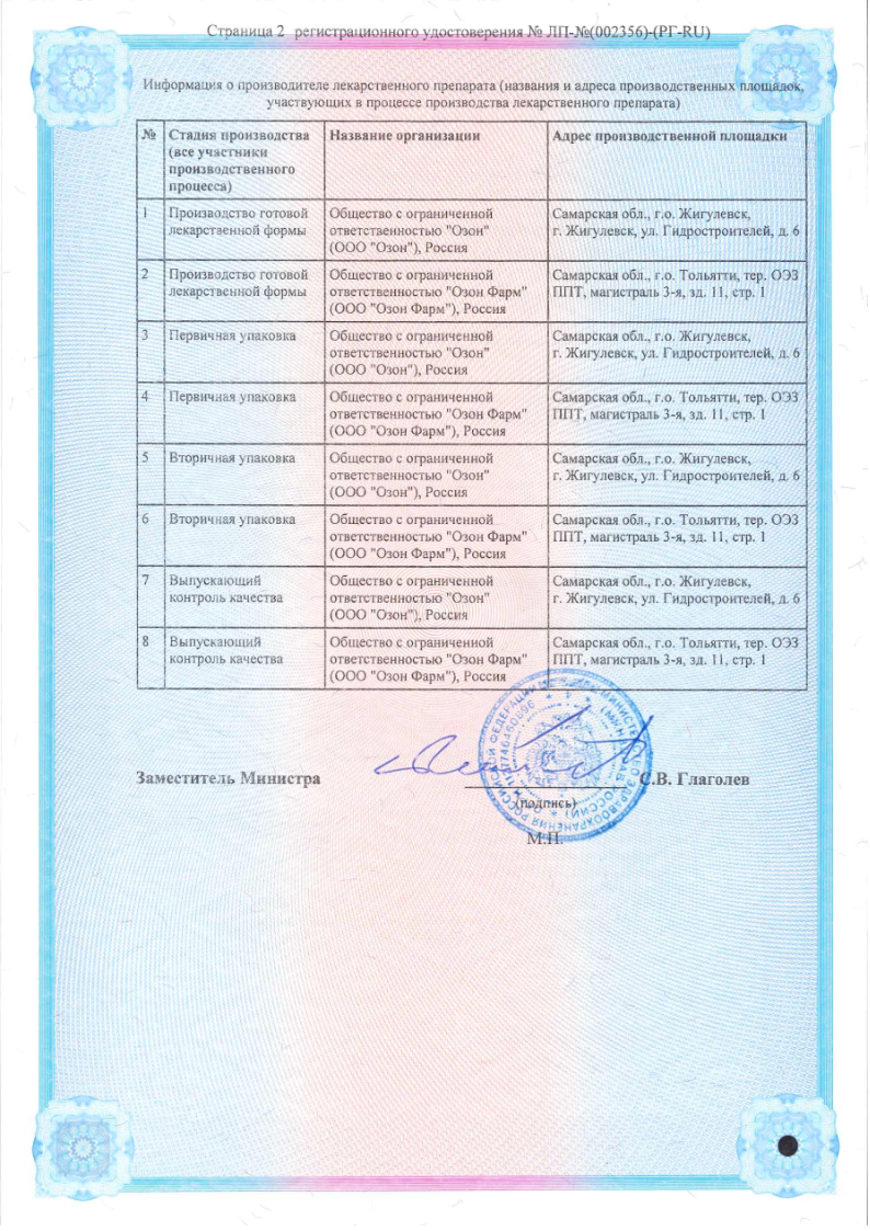 Сертификат на Фенибут, таблетки 250 мг, 50 шт. Сертификат на Фенибут, таблетки 250 мг, 50 шт.