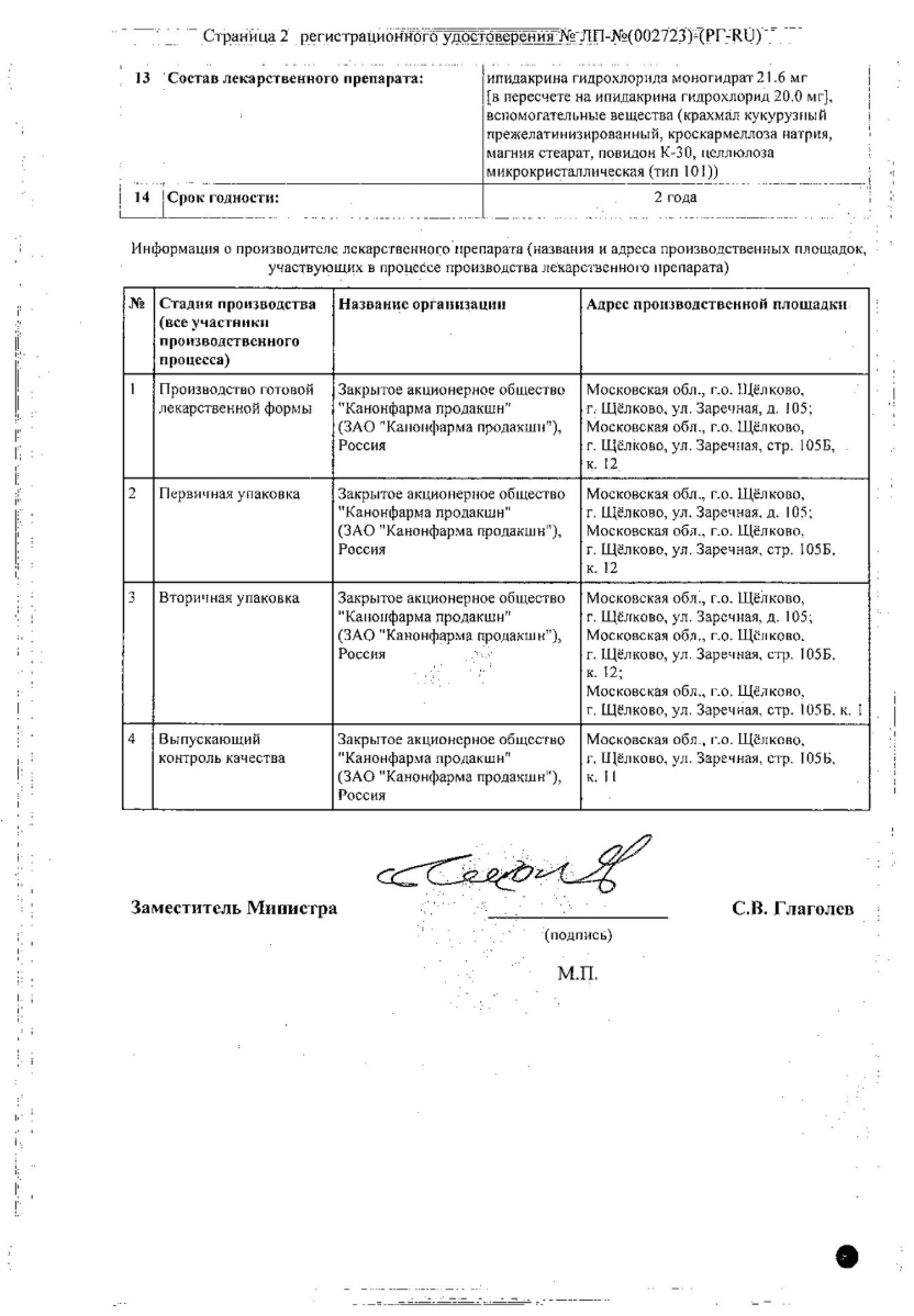 Сертификат Ипидакрин Сертификат Ипидакрин
