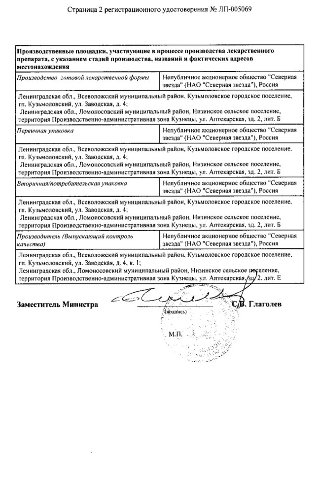 Сертификат на Периндоприл Плюс, таблетки 2,5 мг+8 мг, 30 шт. Сертификат на Периндоприл Плюс, таблетки 2,5 мг+8 мг, 30 шт.