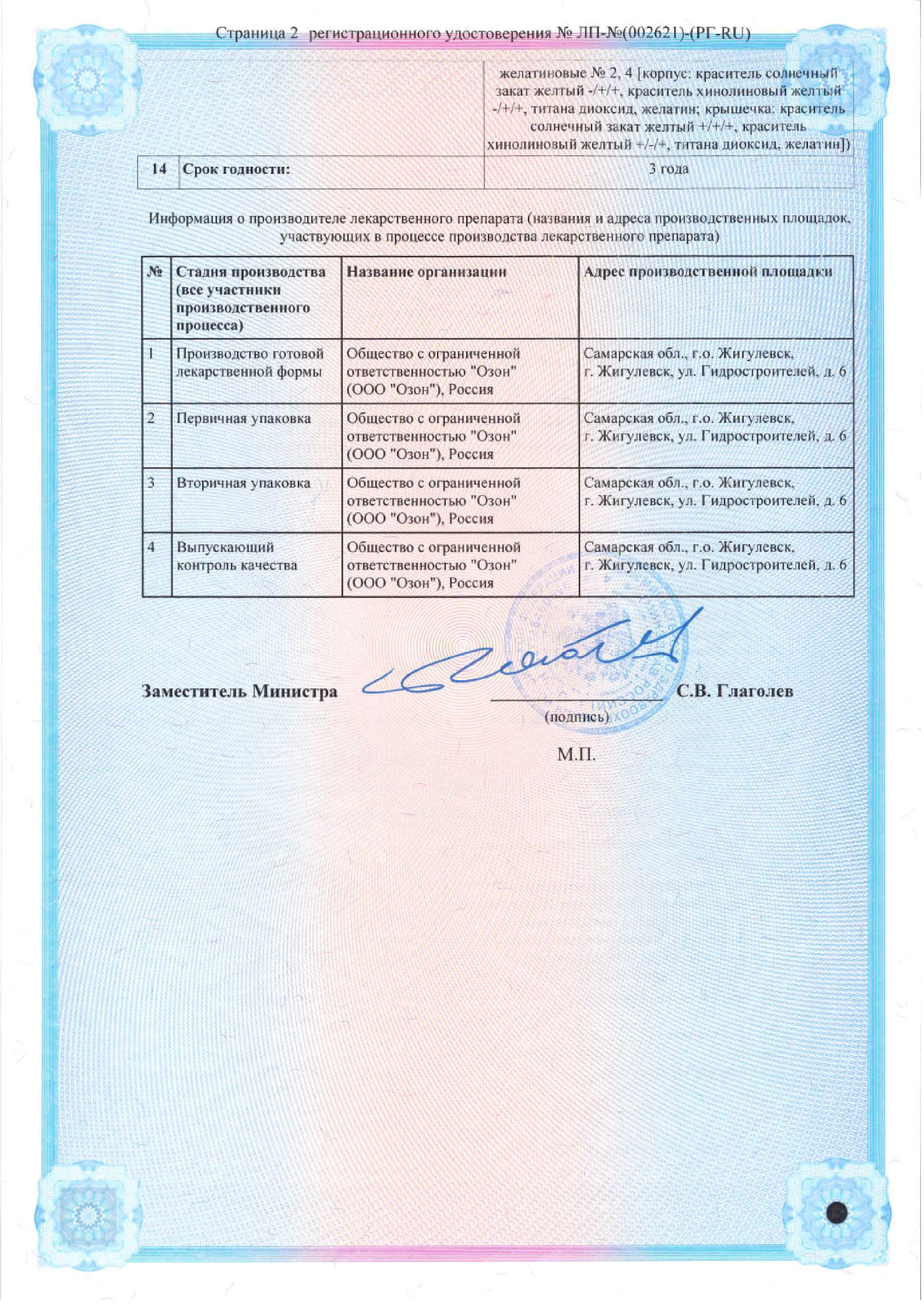 Сертификат Сунитиниб Сертификат Сунитиниб