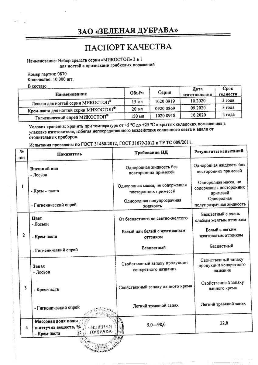 Сертификат Микостоп Сертификат Микостоп
