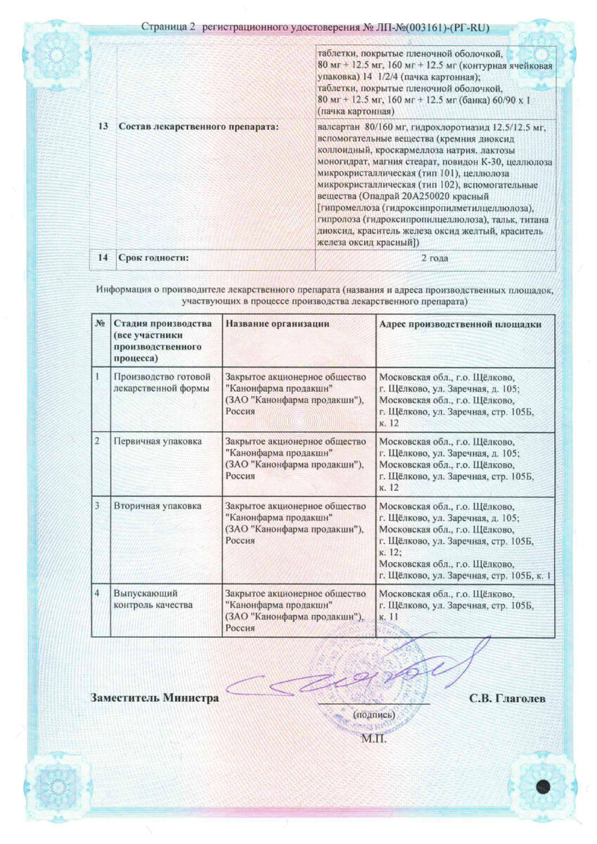 Сертификат Валсартан+Гидрохлоротиазид