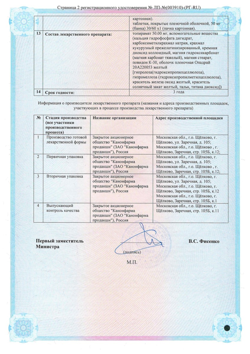 Сертификат на Топирамат Канон, таблетки покрыт. плен. об 50 мг, 30 шт. Сертификат на Топирамат Канон, таблетки покрыт. плен. об 50 мг, 30 шт.